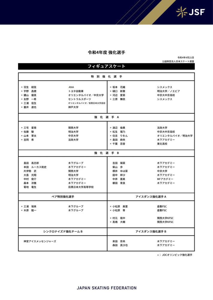 卡塞米罗去年夏天加盟曼联，他上赛季表现抢眼，但是这位巴西中场本赛季受到伤病困扰，贡献有所减少。